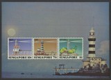 SINGAPORE, FARURI - BLOC MNH