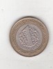 Bnk mnd Turcia 1 lira 2009 , bimetal, Europa