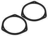 Cadru Difuzor 158mm Honda Civic 2001 - 2 Bucăți