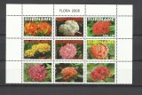 SURINAM 2008 FLORI