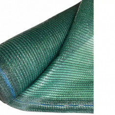 Plasa Umbrire Verde 120g/m2 - 1.7 X 50m