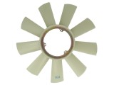 Elice ventilator racire motor MERCEDES SPRINTER 4-t platou / sasiu (904) (1996 - 2006) THERMOTEC D9M011TT