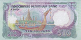 Bancnota Peninsula Indochineza 10 Dolari 2020 - UNC ( polimer, fantezie )