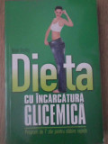 DIETA CU INCARCATURA GLICEMICA. PROGFRAM DE 7 ZILE PENTRU SLABIRE RAPIDA-NIGEL DENBY