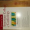 Lot 9 - Reviste Cardiologie - Journal of the American College of Cardiology