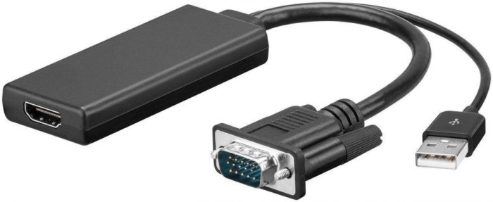 Cablu adaptor VGA +audio USB la HDMI 1920x1080P 0.1m Goobay