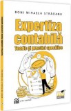 Expertiza contabila. Teorie si practici specifice - Boni Mihaela Straoanu