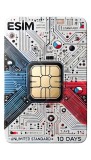eSIM Czech Republic, Unlimited Standard, 10 Days