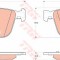 Set placute frana,frana disc BMW Seria 6 Cabriolet (E64) (2004 - 2010) TRW GDB1502