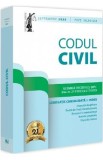 Codul civil Septembrie 2025 - Dan Lupascu