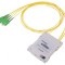 Splitter SC/APC Gold Intrare-Scapare