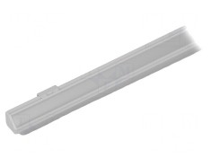 Profile Aluminiu Unghi 2m Alb pentru Module LED