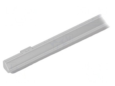 Profile Aluminiu Unghi 2m Alb pentru Module LED foto