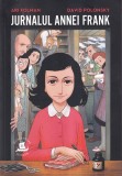 Jurnalul Annei Frank. Adaptare grafica de Ari Folman si David Polonsky