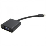 Adaptor Mini Displayport la VGA T-M, Value 12.99.3125