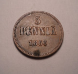 Finlanda 5 pennia 1866, Europa