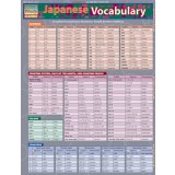 Japanese Vocabulary Laminate Reference Chart