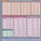 Japanese Vocabulary Laminate Reference Chart
