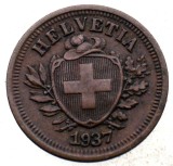 1.289 ELVETIA 1 RAPPEN 1937 B