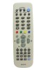 Telecomanda compatibila TV JVC RM-879R, ER 1752, MFY 1742