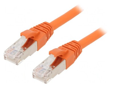 Cablu Patch ETHERLINE Cat.6a S/FTP LSZH 1.5m foto