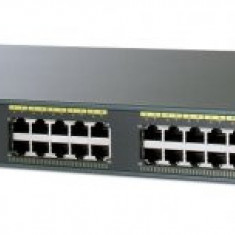 Switch Full Gigabit CISCO WS-C2960G-24TC-L V03 CATALYST 2960 24-PORT 10/100/1000 4 T/SFP LAN BAS