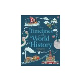 Timelines of World History