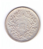 Moneda China 1 dolar 1926 - REPLICA, Asia