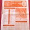 Program meci fotbal FC &quot;SOIMII&quot; IPA SIBIU - AUTOMATICA BUCURESTI (06.05.1984)