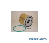 Filtru motorina Fiat SCUDO Combinato (220P) 1996-2006