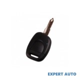 Carcasa telecomanda compatibila renault (super nova / solenza) 1142 Alta marca Alt model #7