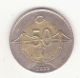 Turcia 50 Kuruş 2023 - podul peste Bosfor.