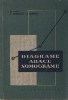 Diagrame abace nomograme foto
