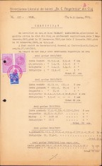 HST A745 Certificat inva?atoare 1938 Liceul dr C Anghelescu Cluj foto