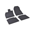 Covorase auto Lexus RZ 2023-prezent Rigum