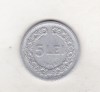 Bnk mnd Romania 5 lei 1948, Aluminiu