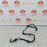 Cablu Borna Plus Bmw Seria 1 F40 2 F45 X1 F48 X2 F39 2017-2023
