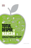 Totul despre ce mancam - Litera