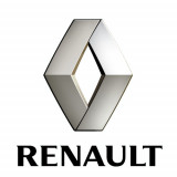 Brake Pad Set Oe Renault 410602581R