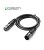 Cablu Cannon XLR Tata la Mama pentru microfon-Lungime 15 Metri, Ugreen