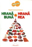 Hrana buna vs hrana rea, 2011