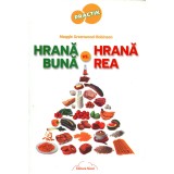 Hrana buna vs hrana rea