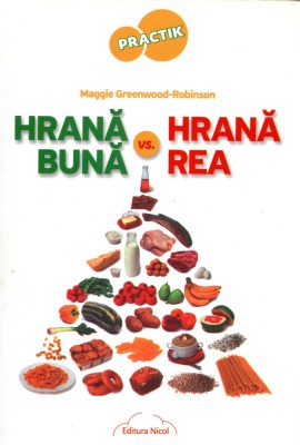 Hrana buna vs hrana rea foto