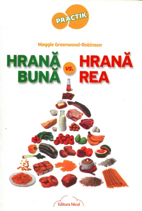 Hrana buna vs hrana rea