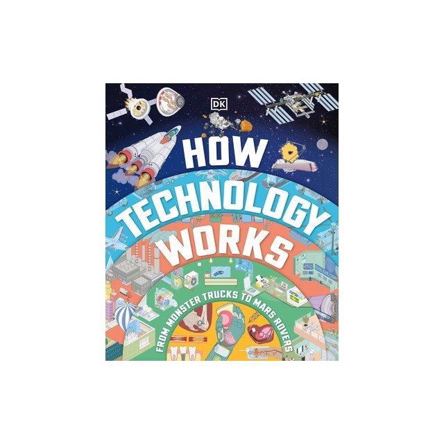 How Technology Works