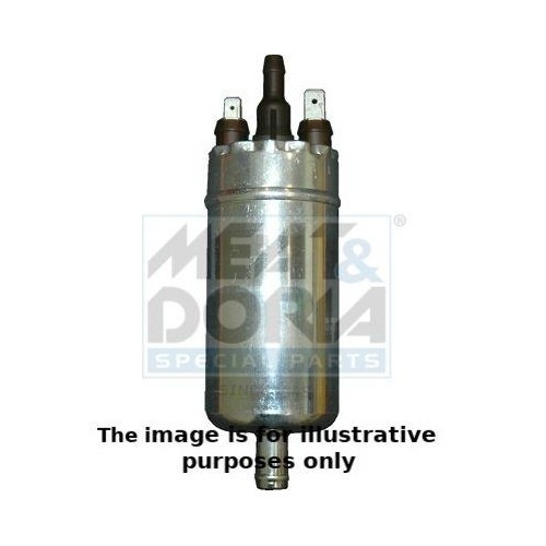 Meat &amp;amp; Doria Pompa combustibil