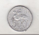 Bnk mnd Indonezia 500 rupii 2003, Asia
