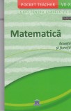 AS - MATEMATICA, ECUATII SI FUNCTII, GHID PENTRU CLASELE VII-X
