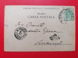 Salutari din Pitești Liceul I. C. Bratianu / stampila gara