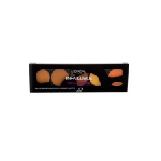 Paleta Corectoare Loreal Total Cover Concealer Palette, Nuanta 02 Tan To Deep